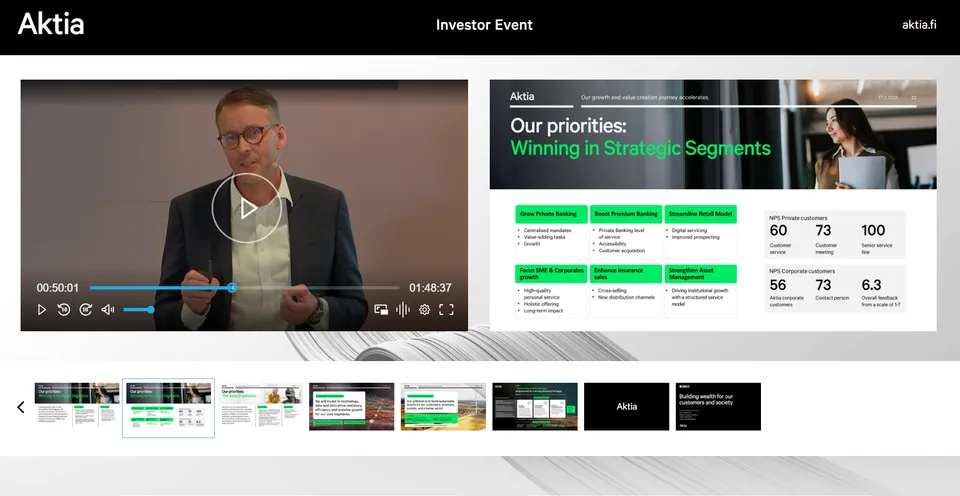 Aktia Investor Event
