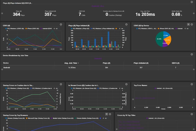 knowledgebase-tools-dashboard-advanced