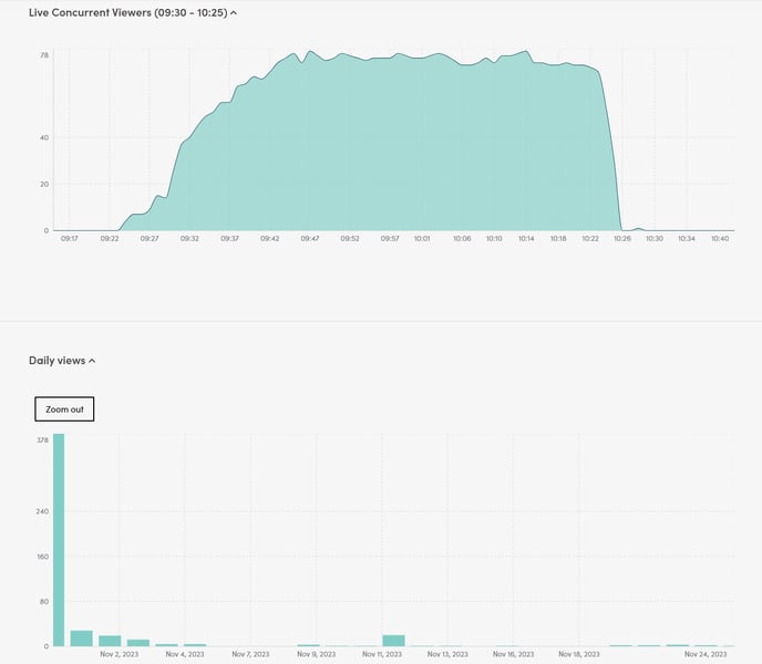 knowledgebase-tools-dashboard